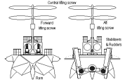 Broadsword plans