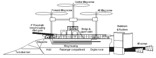 Broadsword plans